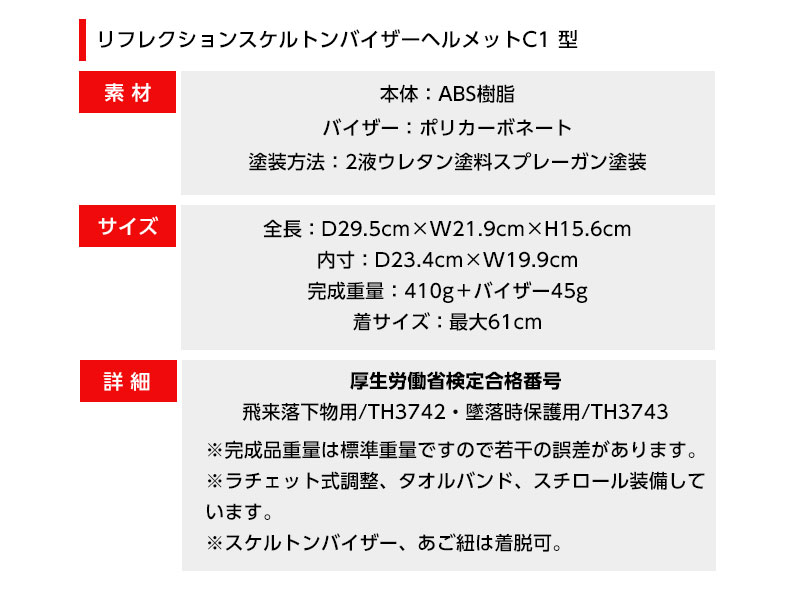 03APB80 ヘルメット バイザー説明