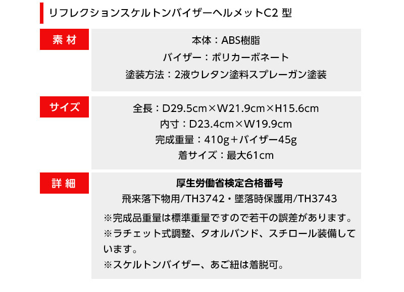 03APB81 ヘルメット 機能説明