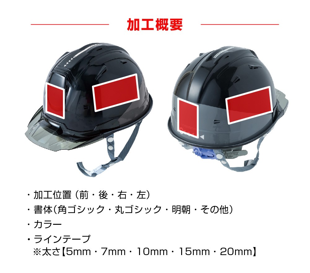 ヘルメット加工位置とライン加工の概要